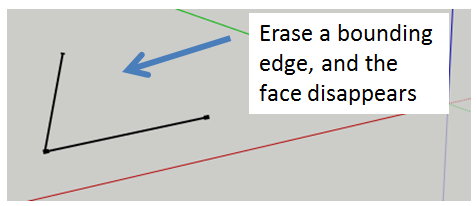 SketchUp Faces Tutorial Erasing Bounding Image