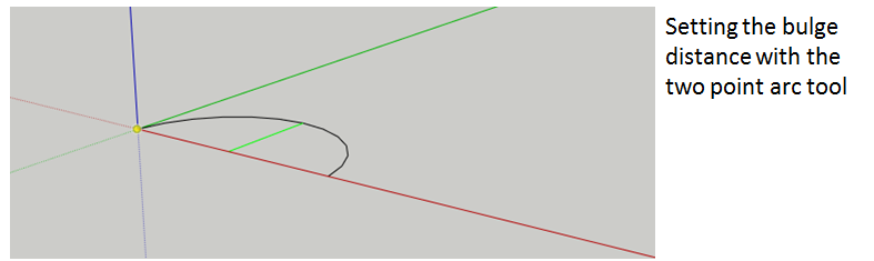 Drawing a Line with the SketchUp 3 Point Arc Tool