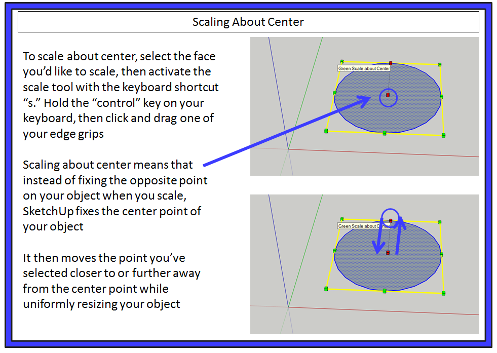 Scaling about center with the SketchUp Scale Tool