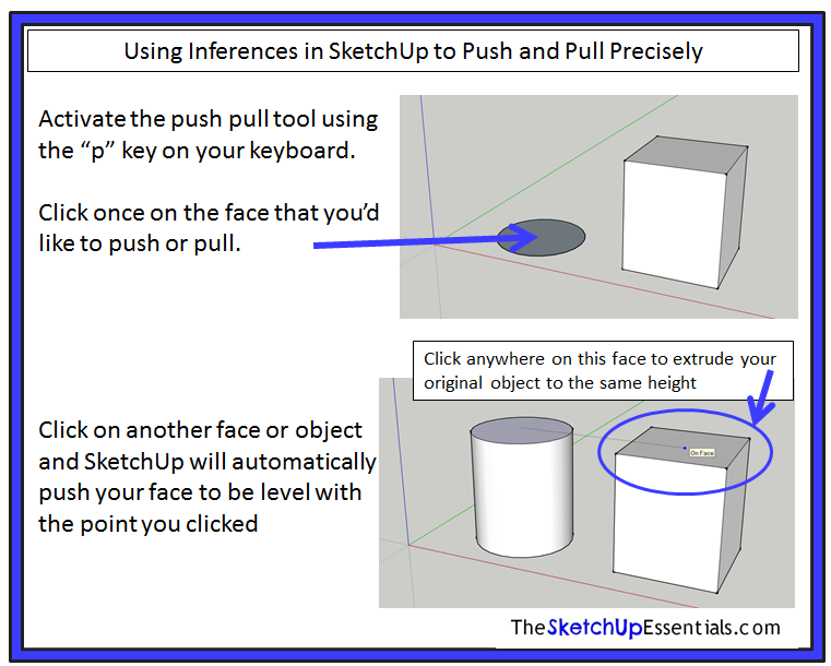 Inferences and the SketchUp Push Pull Tool