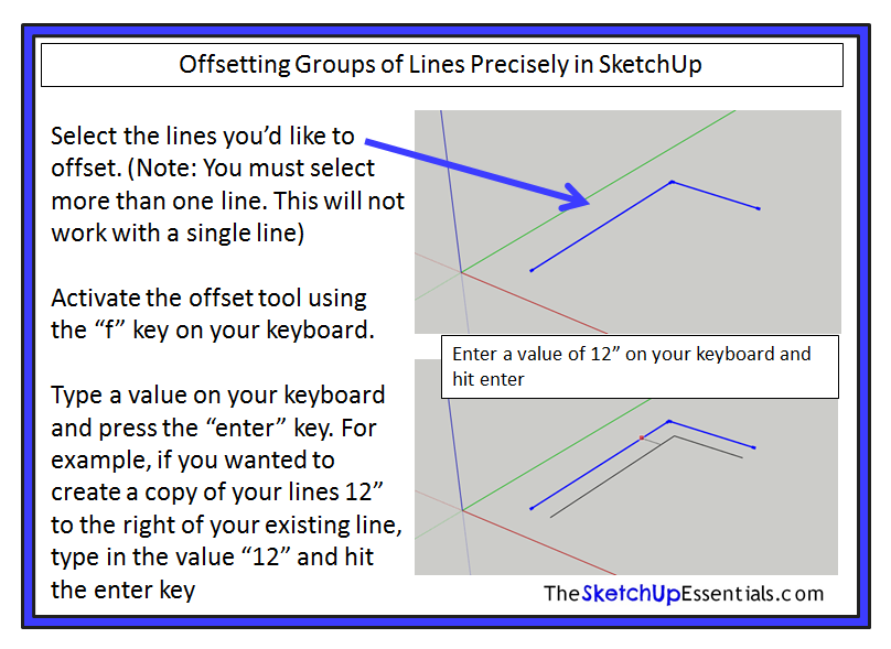Offsetting Lines in SketchUp with the Offset Tool