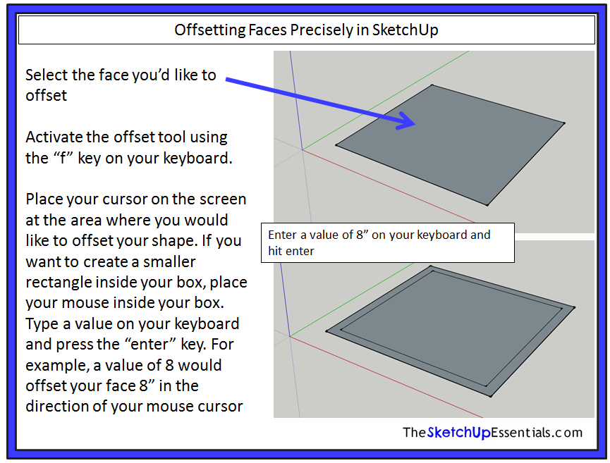Offsetting a Face in SketchUp