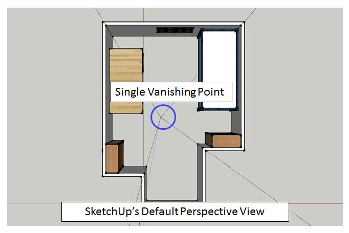 SketchUp's default perspective view