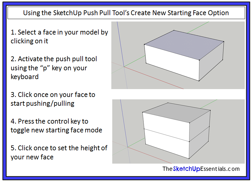 Starting New Faces with SketchUp Push/Pull Tool