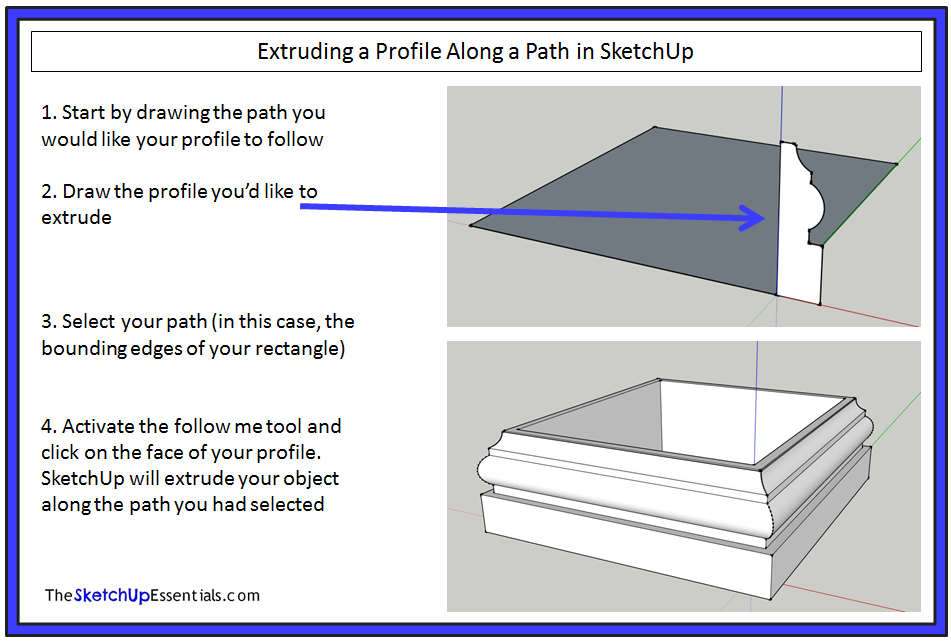 Extruding Shapes Along Paths With The Sketchup Follow Me Tool The Sketchup Essentials