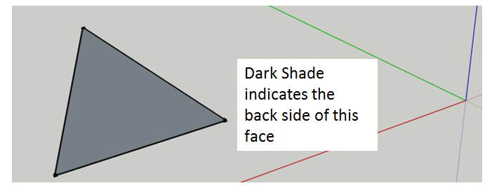 SketchUp Faces Tutorial Back Side of Face